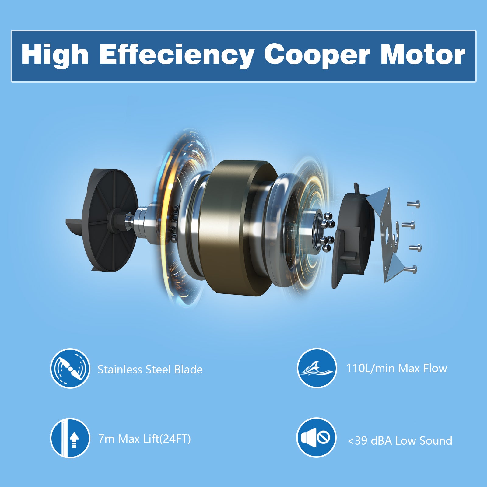 Easy-Installing 700W Macerator Toilet in White Color LS-FLO700 PatioZones